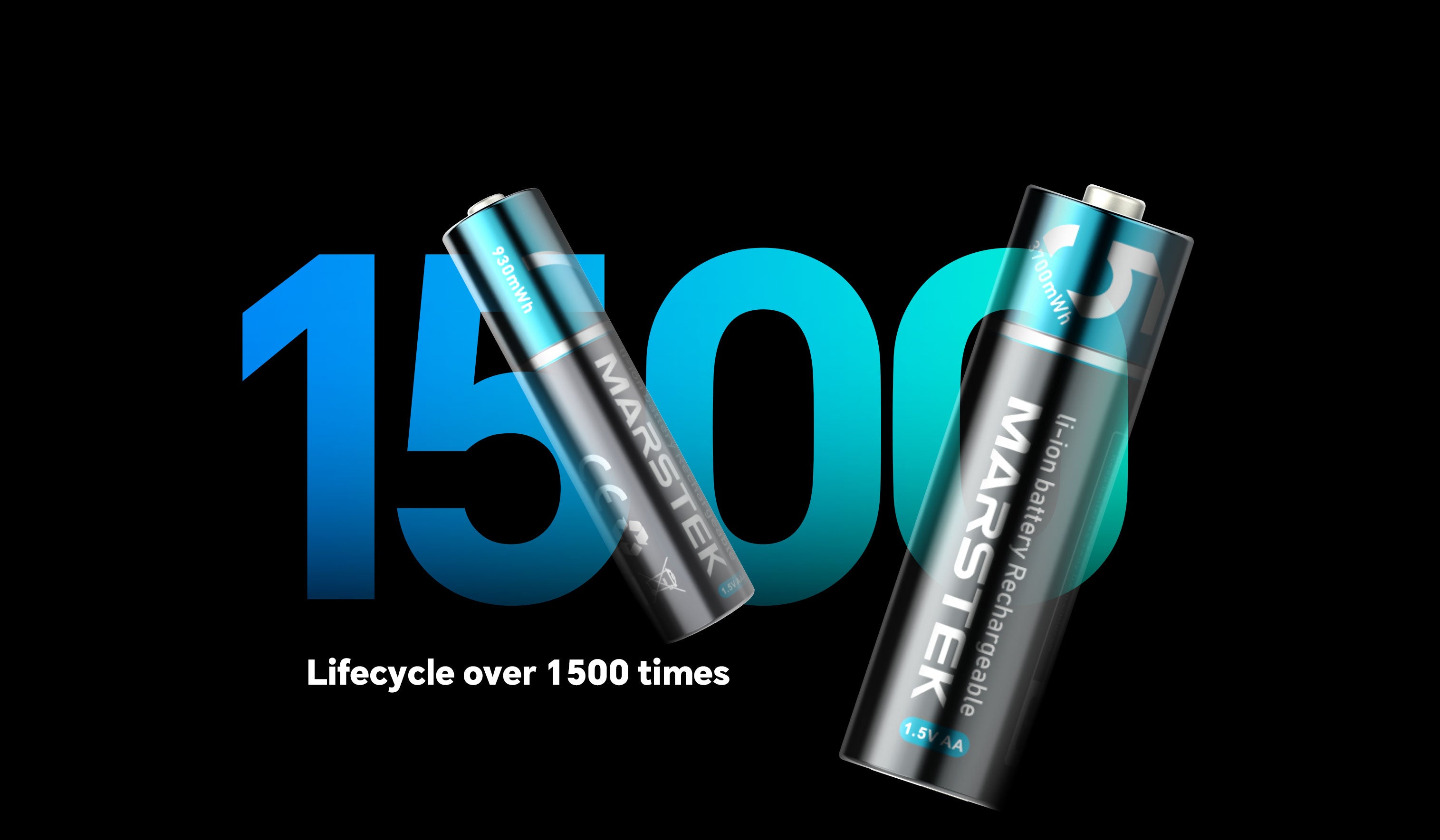 Marstek Energy