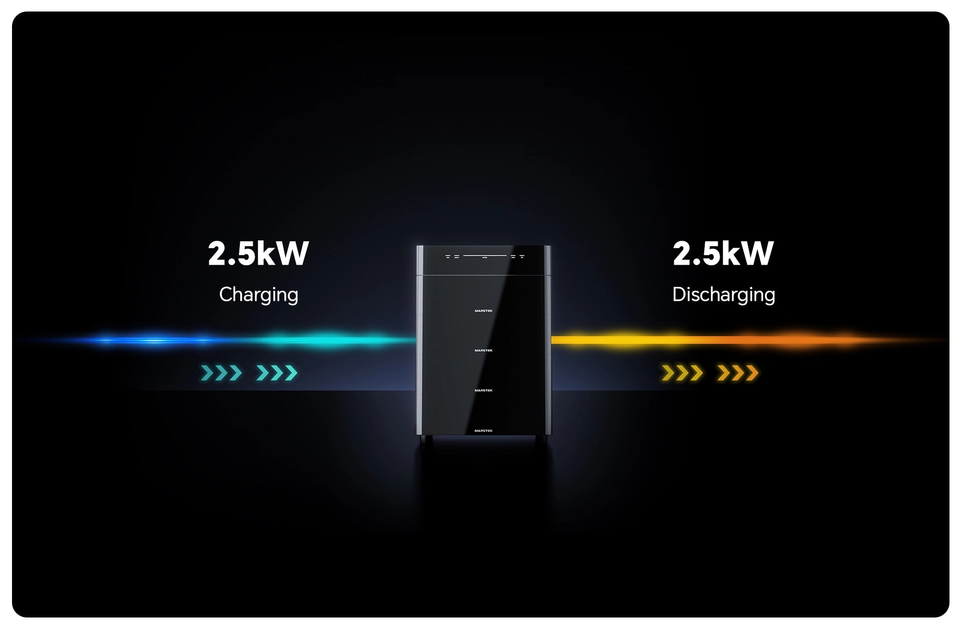 Marstek Energy